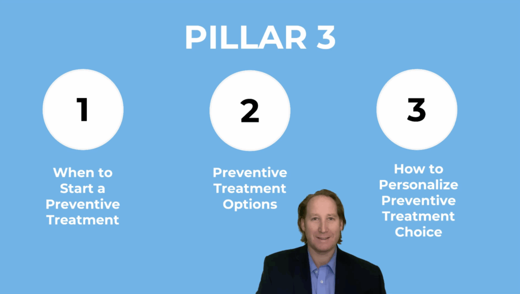migraine masterclass, migraine education, migraine mastery, migraine course, migraine specialist, headache specialist